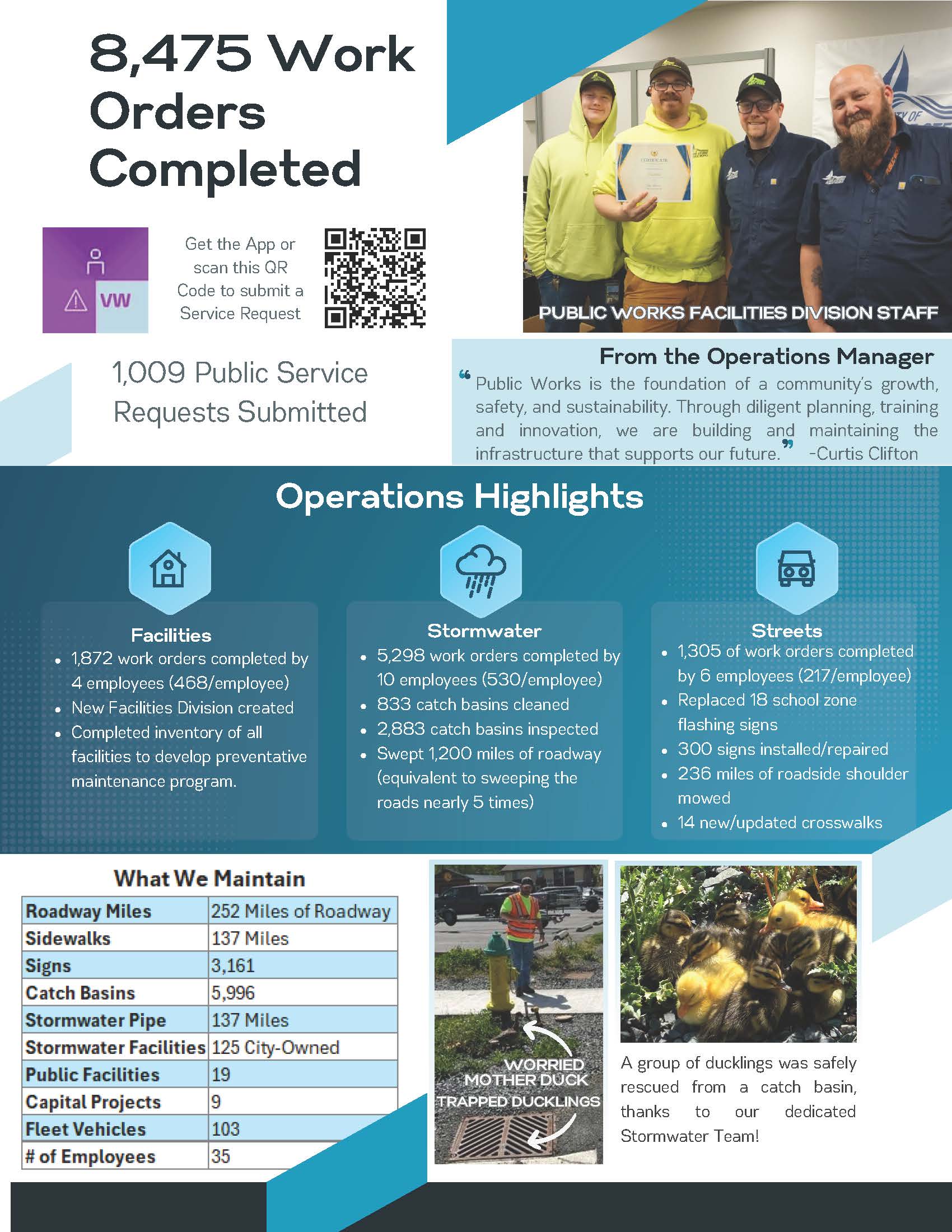 PW Annual Report 24_Page_2