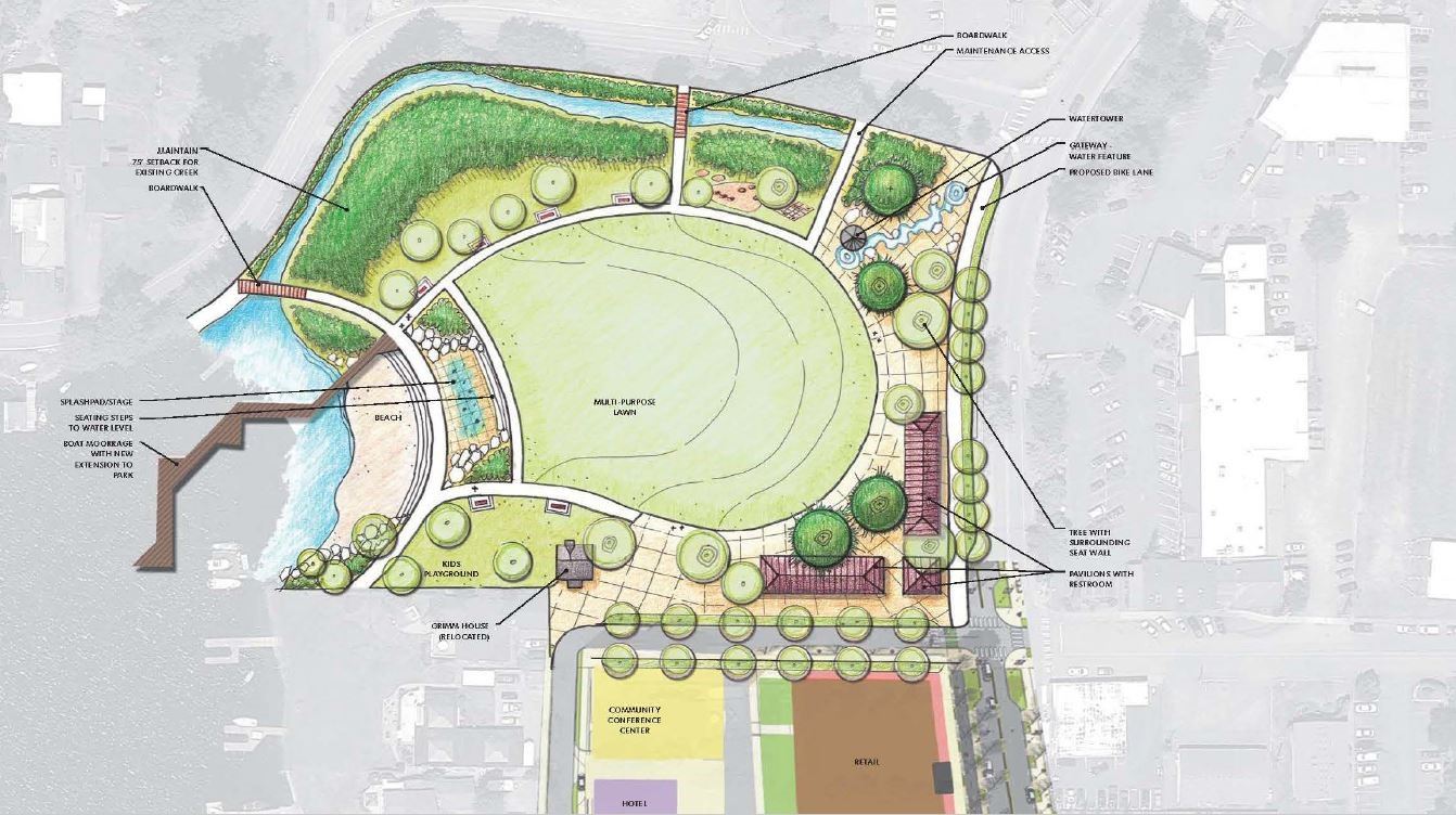Proposed North Cove Park