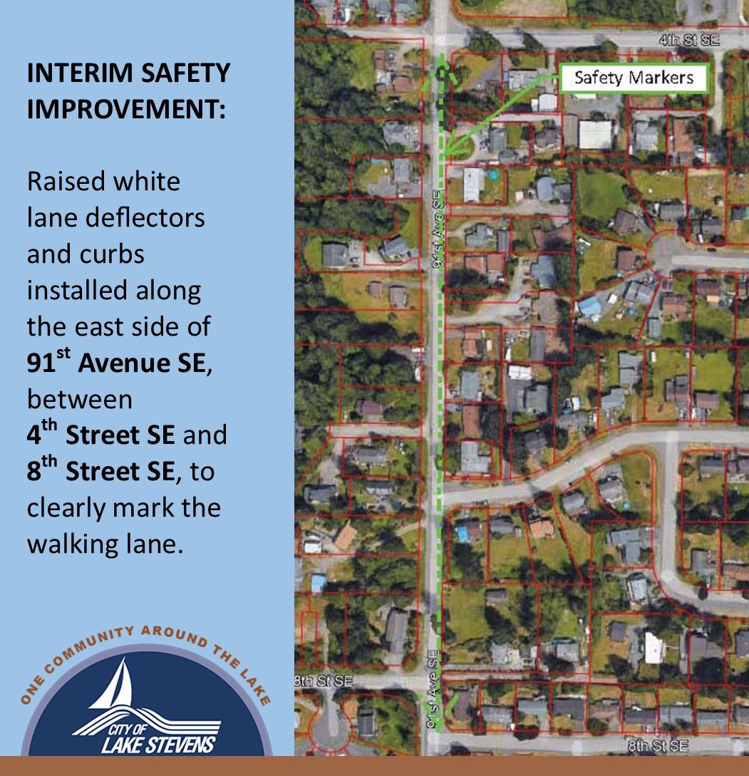 LS 042022 Curb improvements