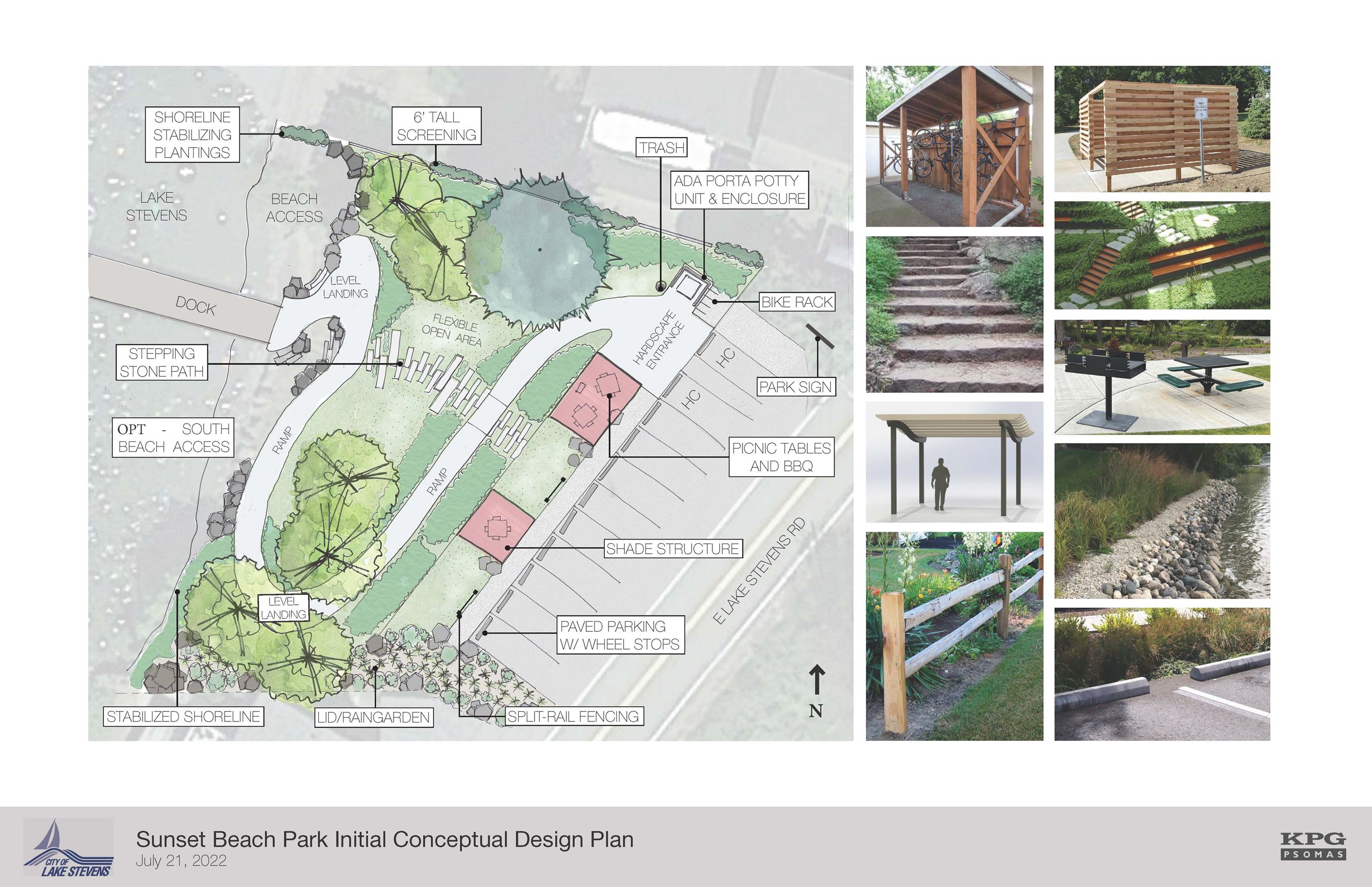 Sunset Beach Park conceptual design