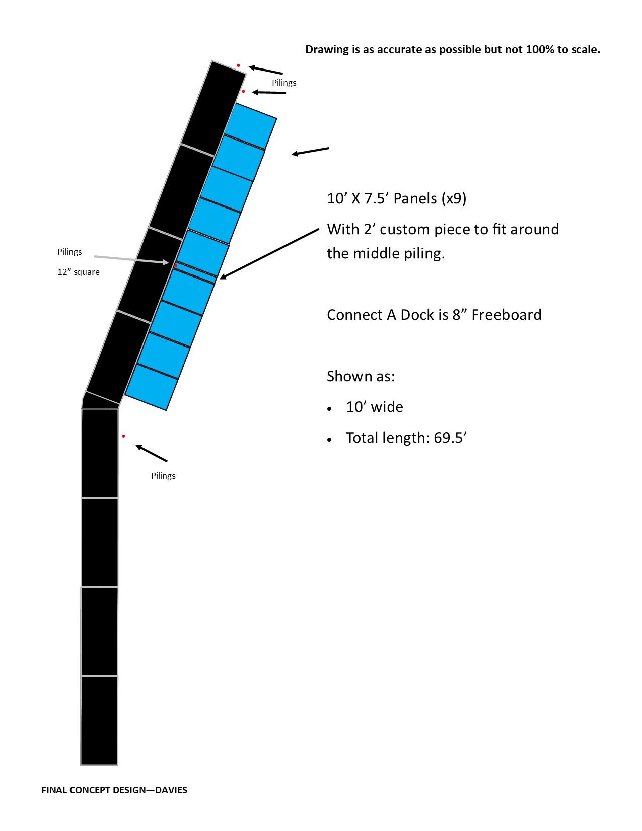 FINAL LOW FLOAT DOCK DESIGN DAVIES