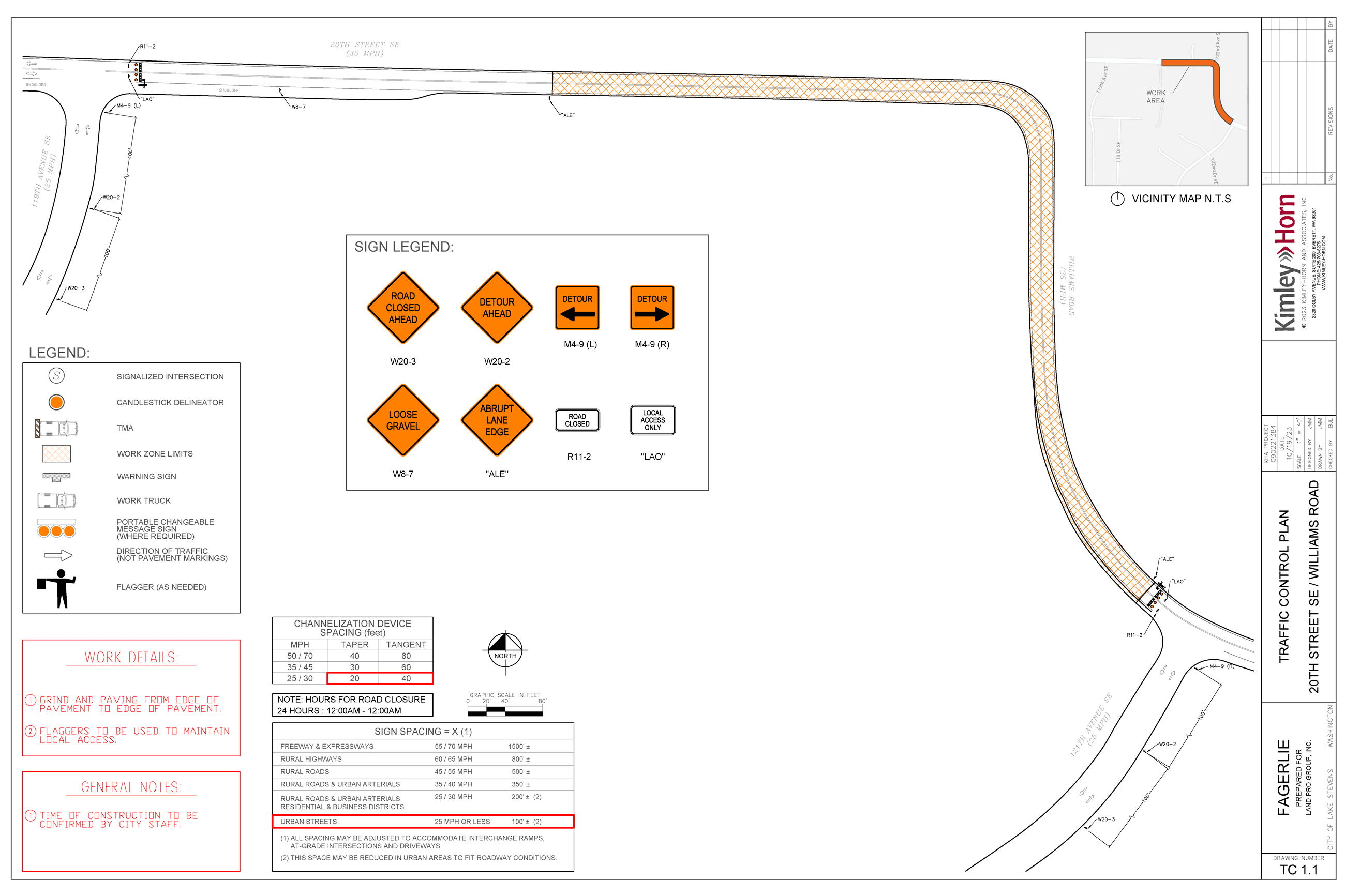 20th St SE Closed Section