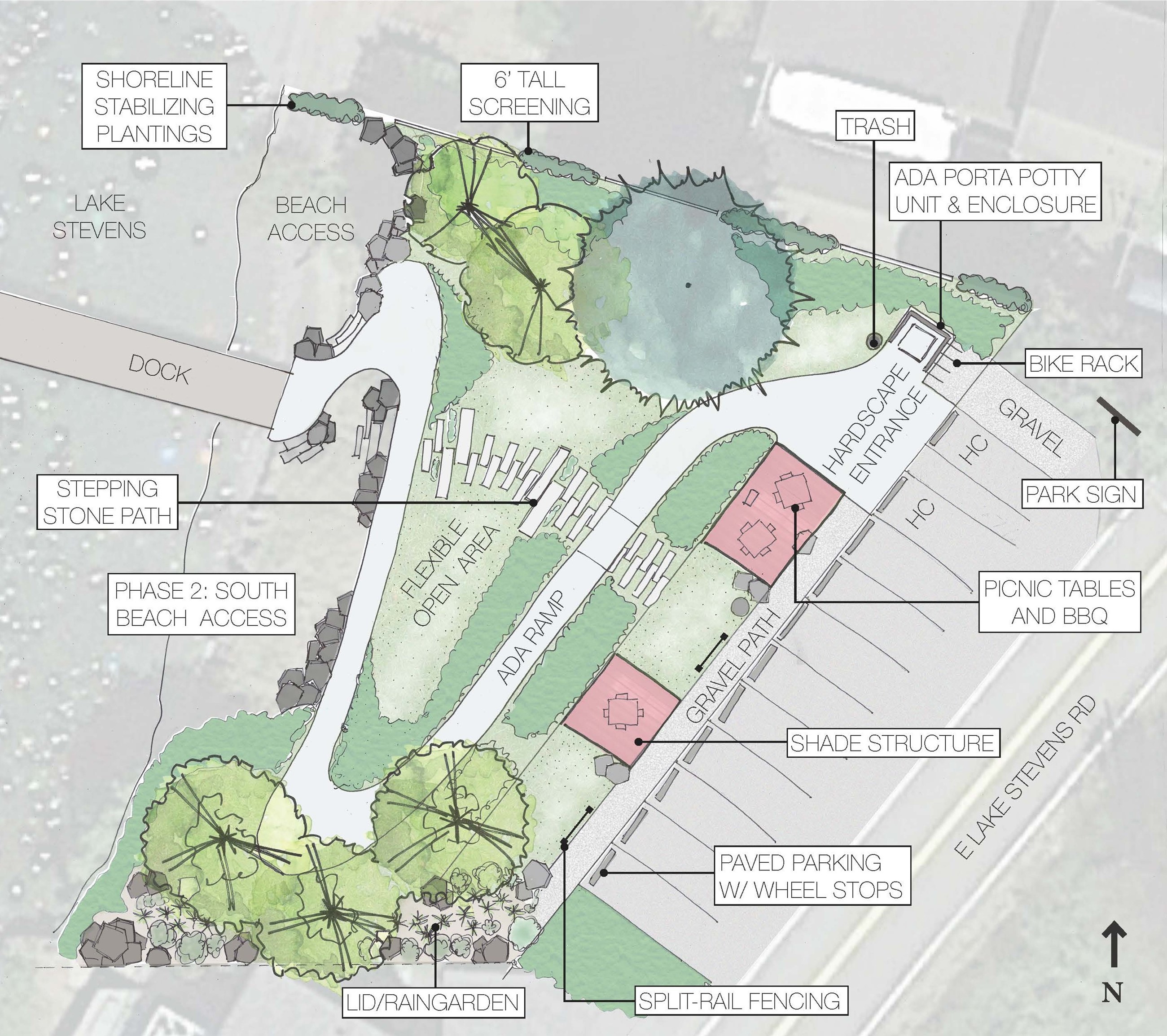 Sunset Beach Park Conceptual Design 2022 