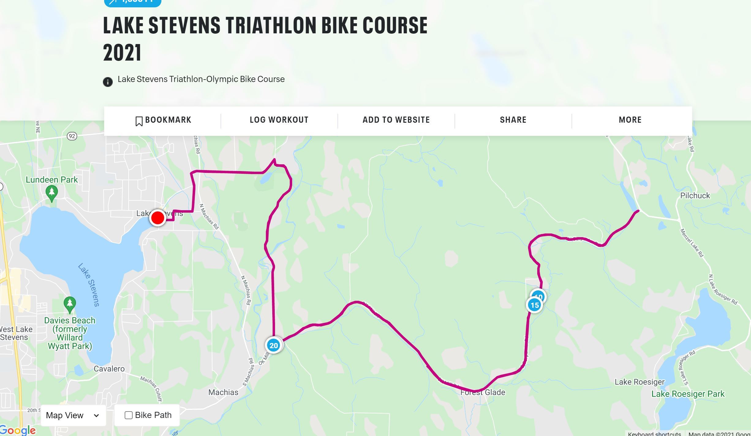 BUDU Triathlon 2021 Bike Course